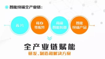 与德通讯荣获物联网照明大会'智光杯'跨界优秀企业奖 物联网技术研发的卓越成就